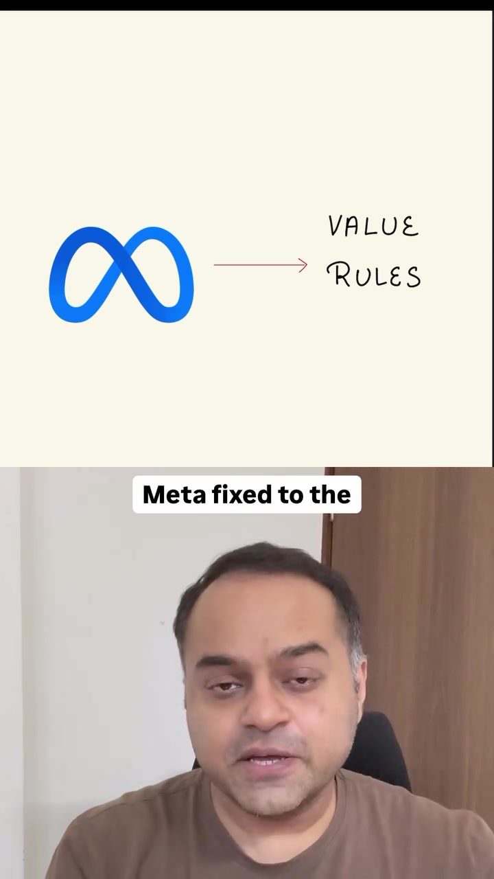 Meta Value Rules: Enhance Ad Performance with Specific Audiences