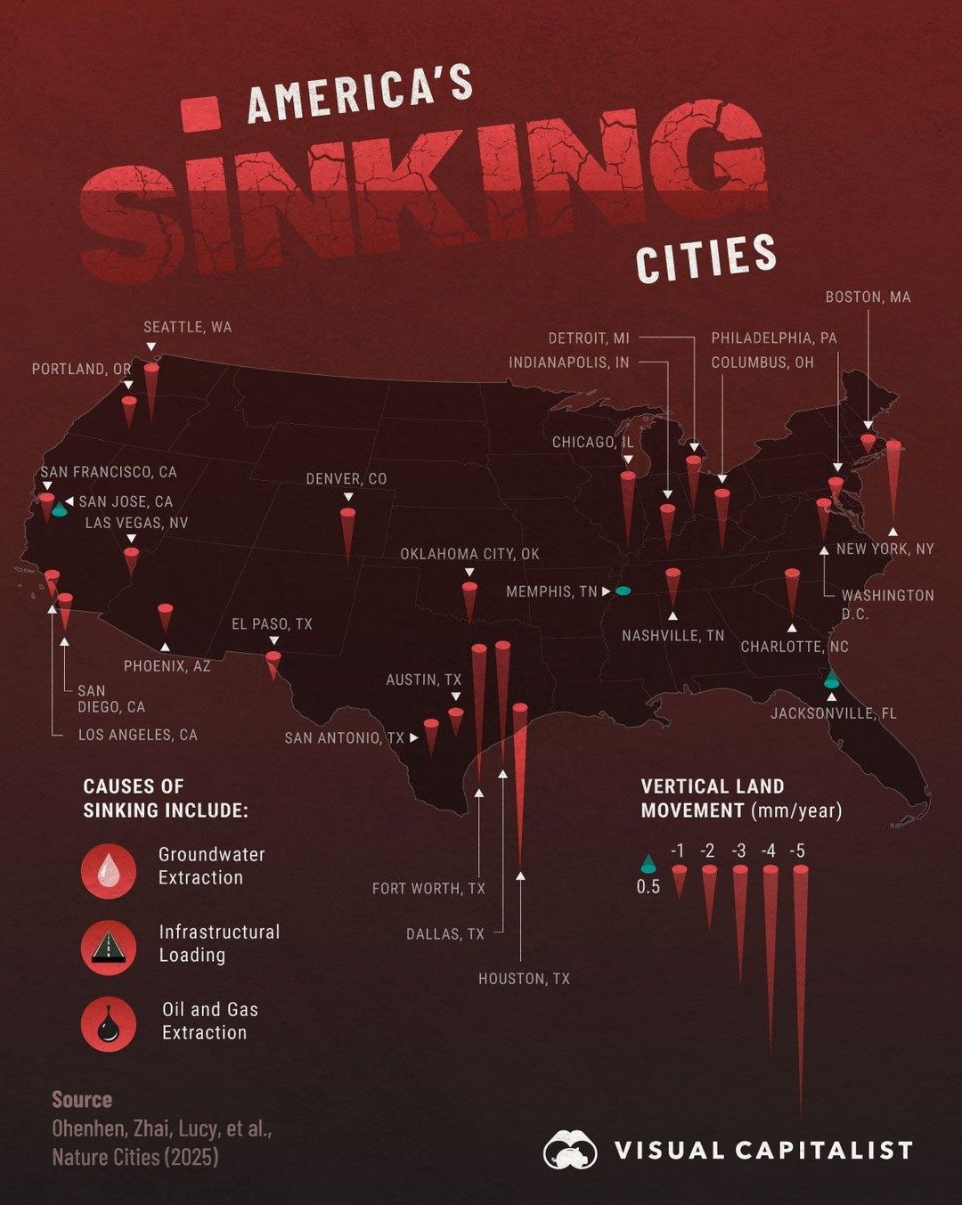 American Cities at Risk: Land Subsidence and Flooding Causes