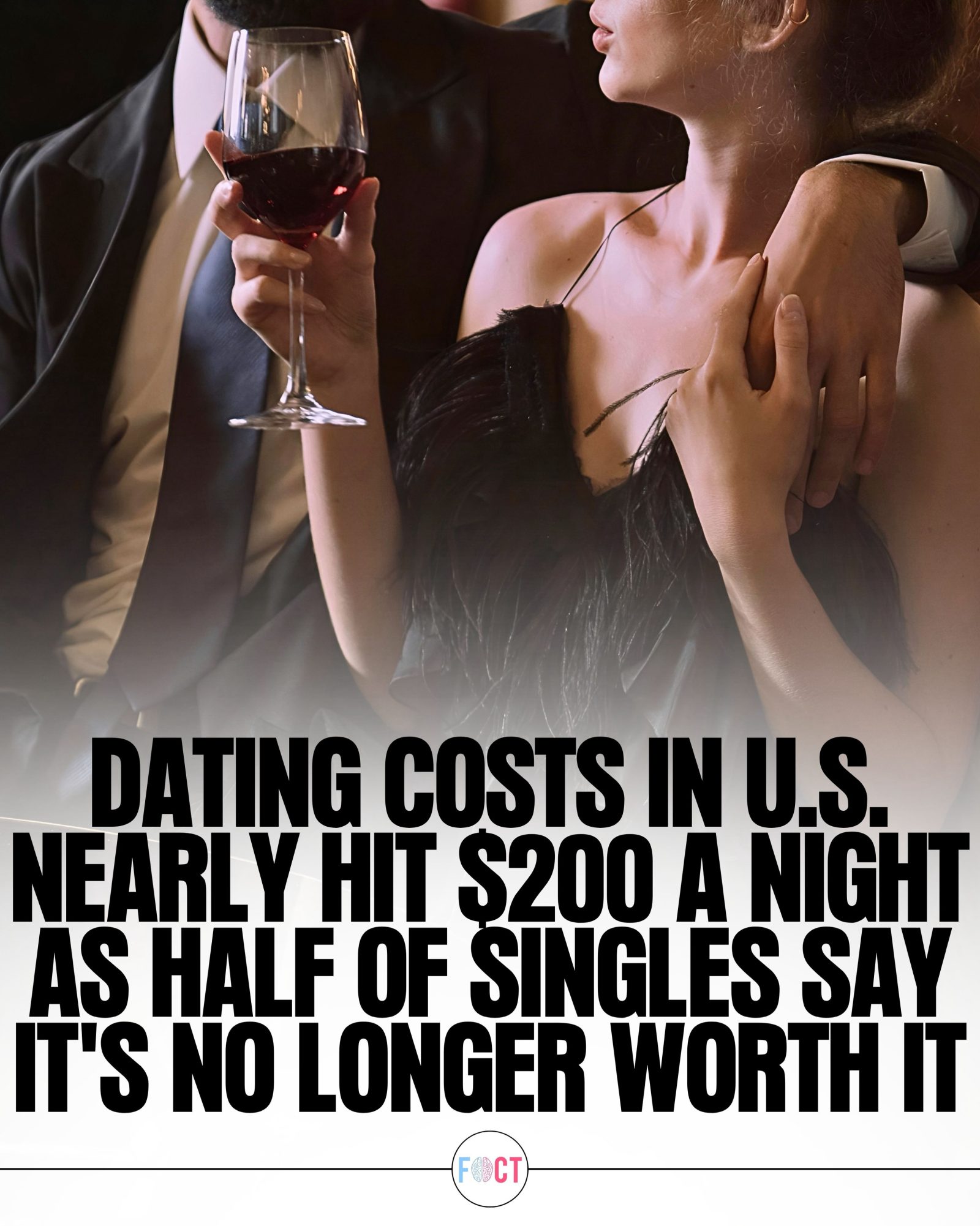 Rising Dating Costs: Is Romance Worth $200 a Night?