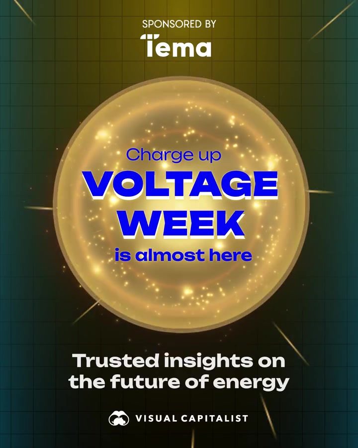 The Impact of AI and Renewables on Future Electricity Trends