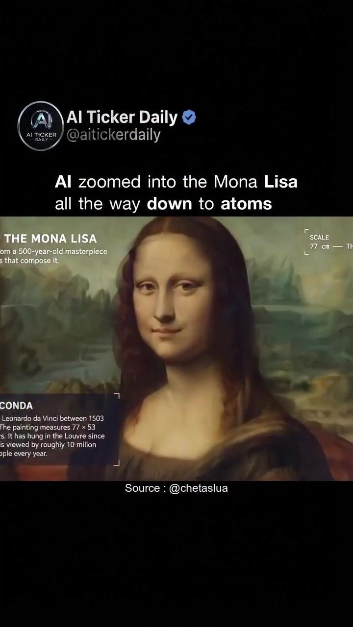AI Reveals Atomic Secrets of the Mona Lisa