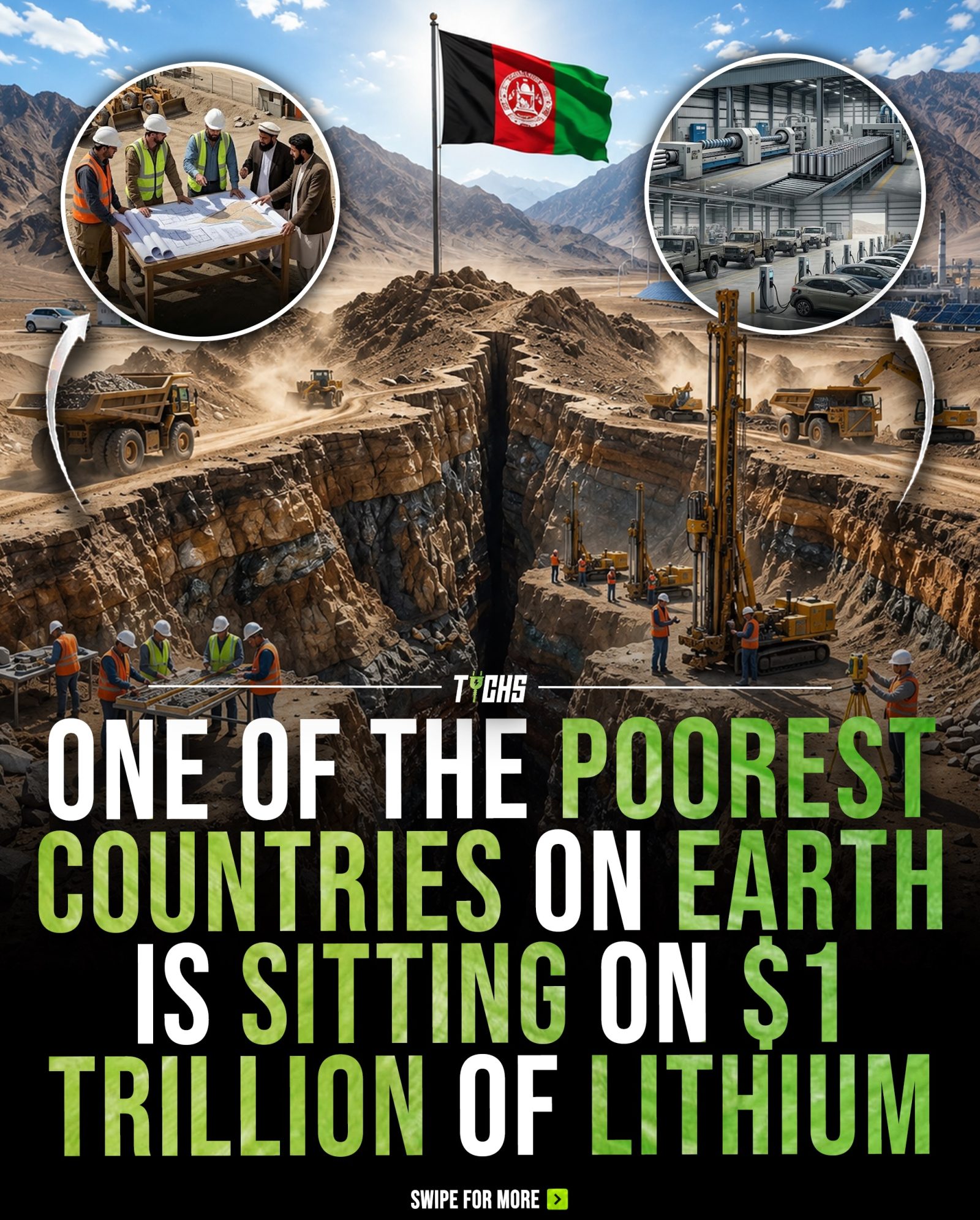 The Untapped Treasure: Afghanistan's Lithium and Copper Riches
