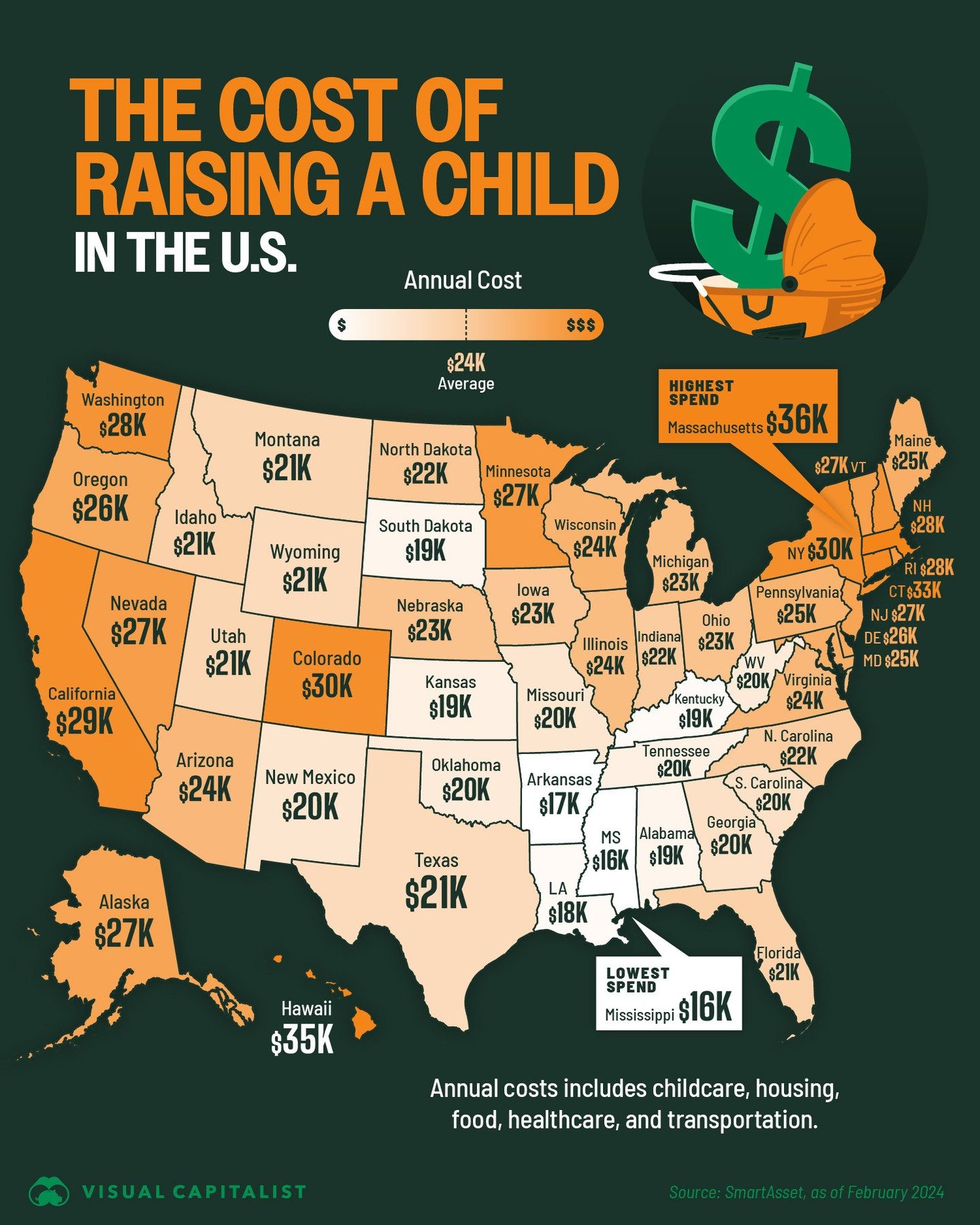 Massachusetts Leads U.S. in Highest Annual Cost of Raising a Child