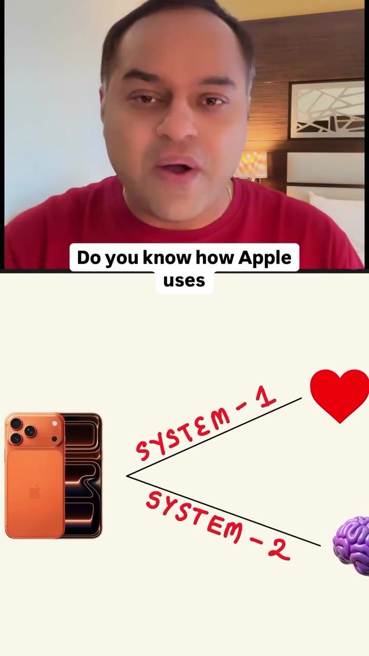 Apple's Marketing: How to Use System 1 and 2 Thinking
