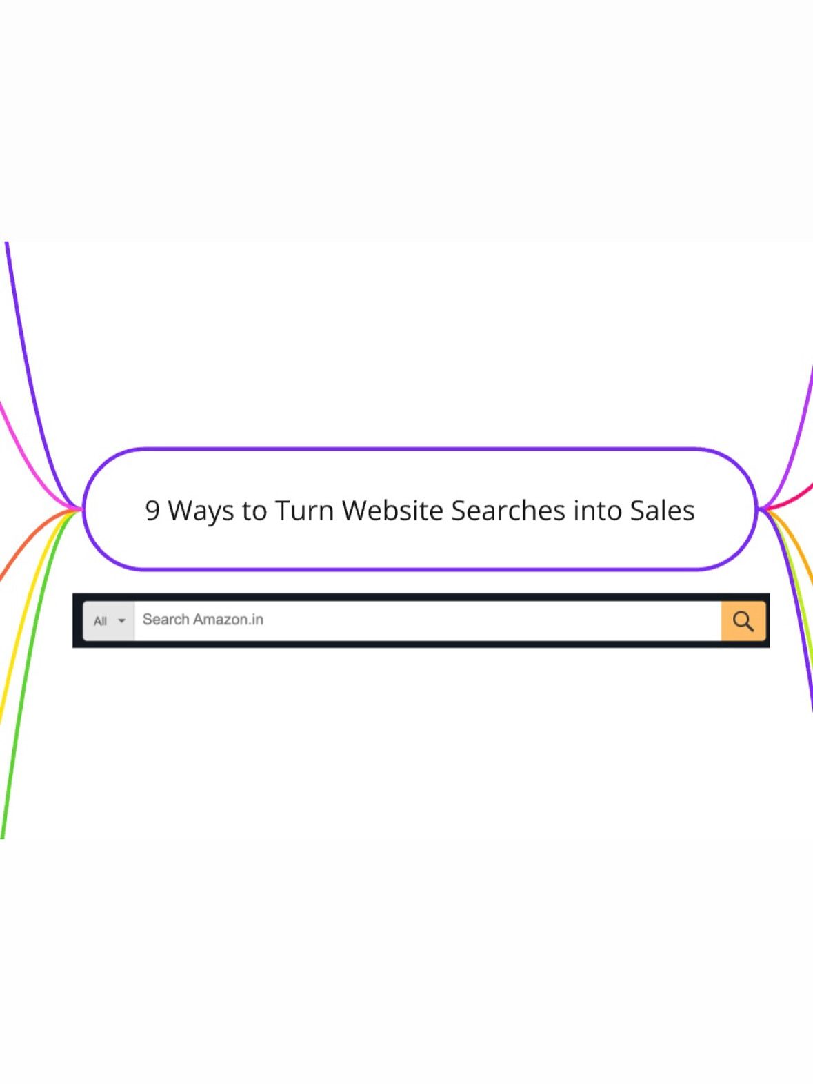 Improve Website Sales: 9 Strategies to Convert Searches