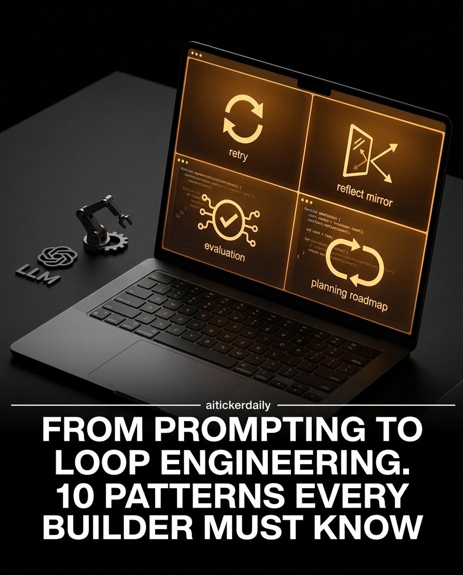 Loop Engineering Patterns AI Builders Need to Know
