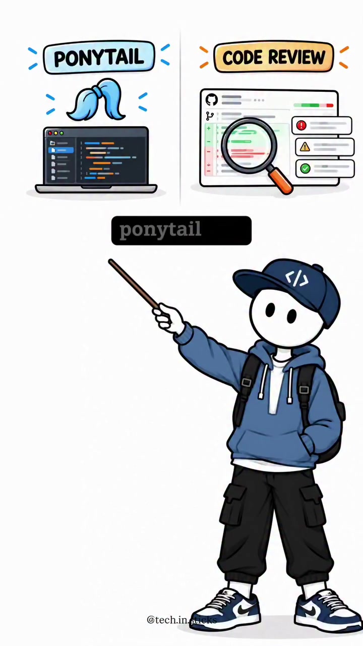 Ponytail vs Code Review: Claude Code Plugins