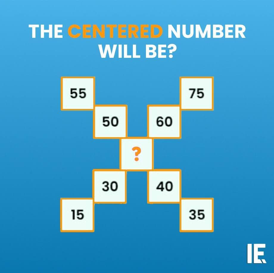 **Solve the Pyramid Number Puzzle: Find the Centered Number**