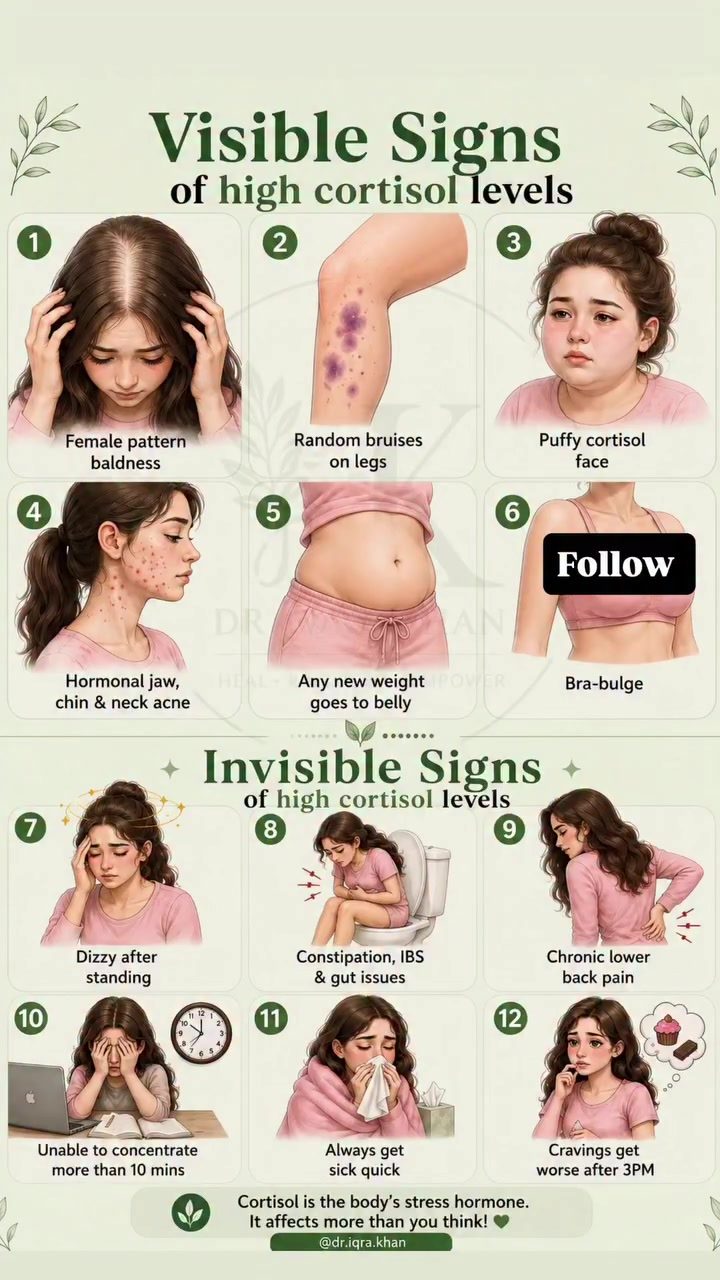 High Cortisol Symptoms: What to Look Out For
