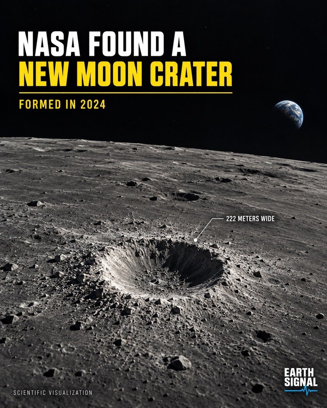 Moon Crater McGetchin: NASA's 2024 Discovery