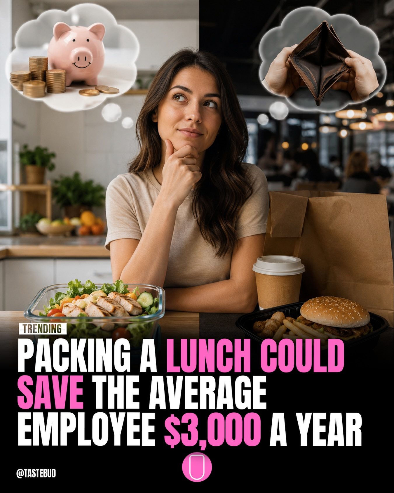 Packing Lunch: Save $3,000 a Year with This Simple Habit