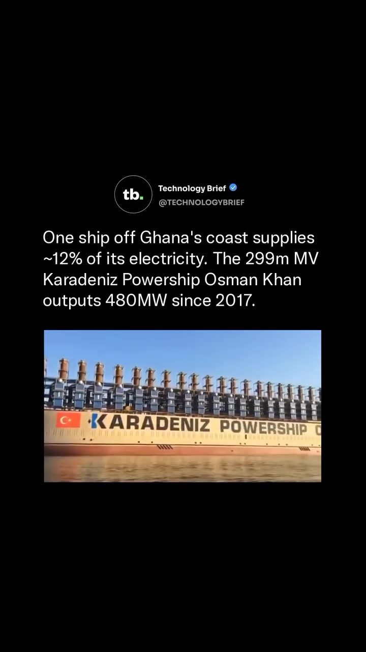 Karpowership: Ghana's Floating Power Solution