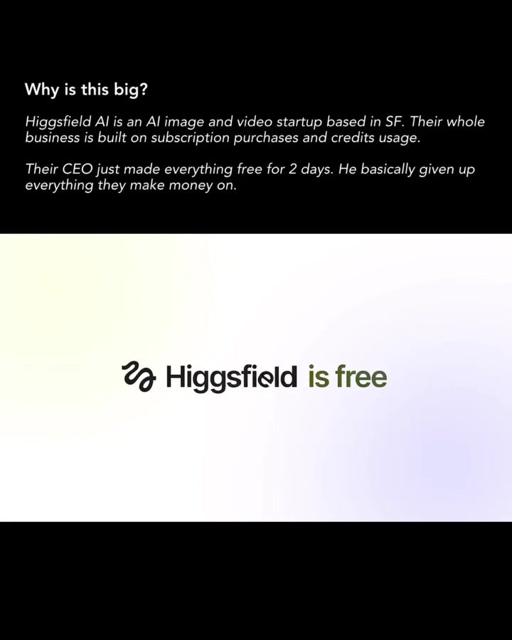 Unlimited Free Trial: Higgsfield AI's Game-Changing Offer