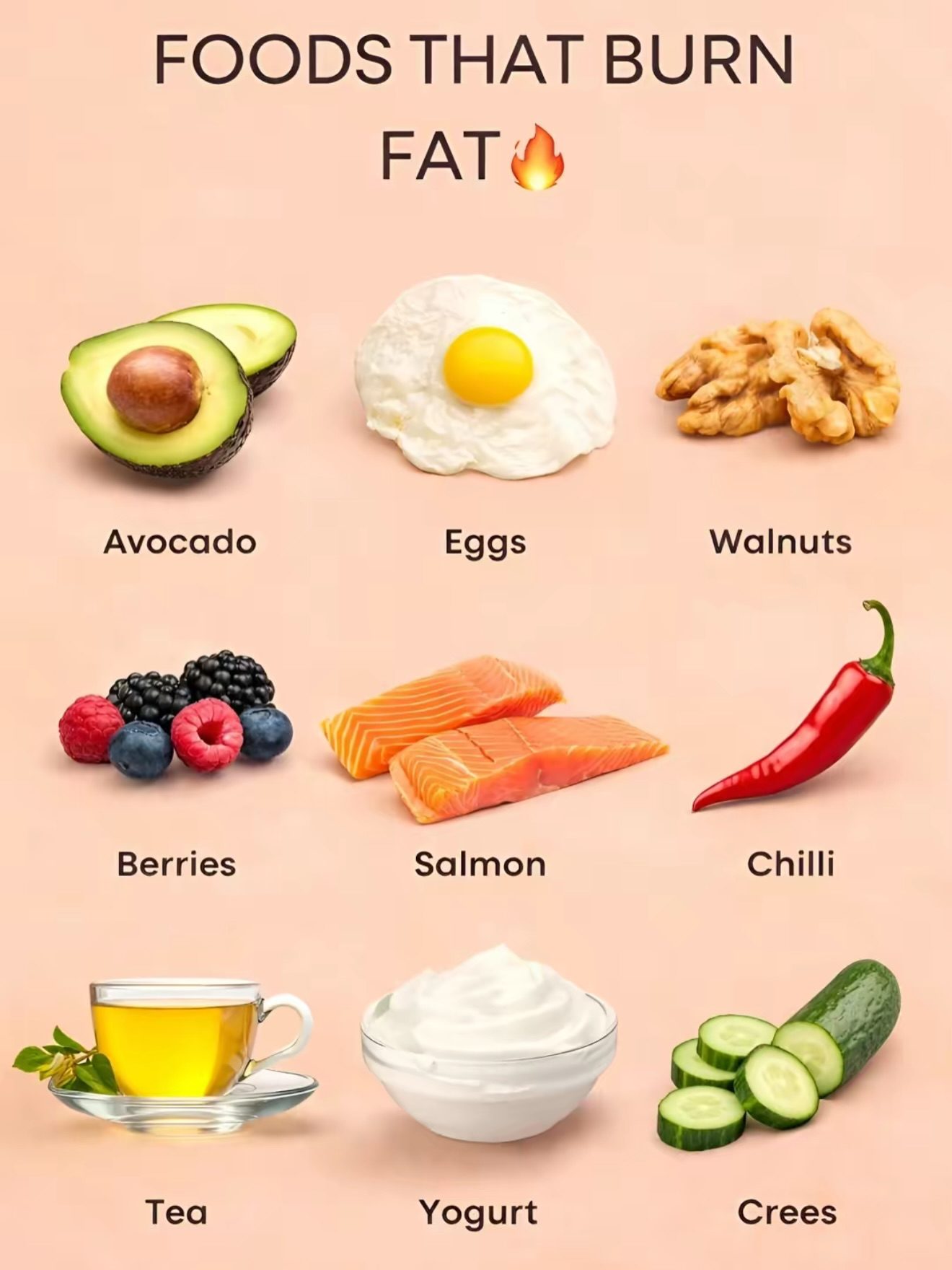 Discover How Food Impacts Fat, Weight, and Mood
