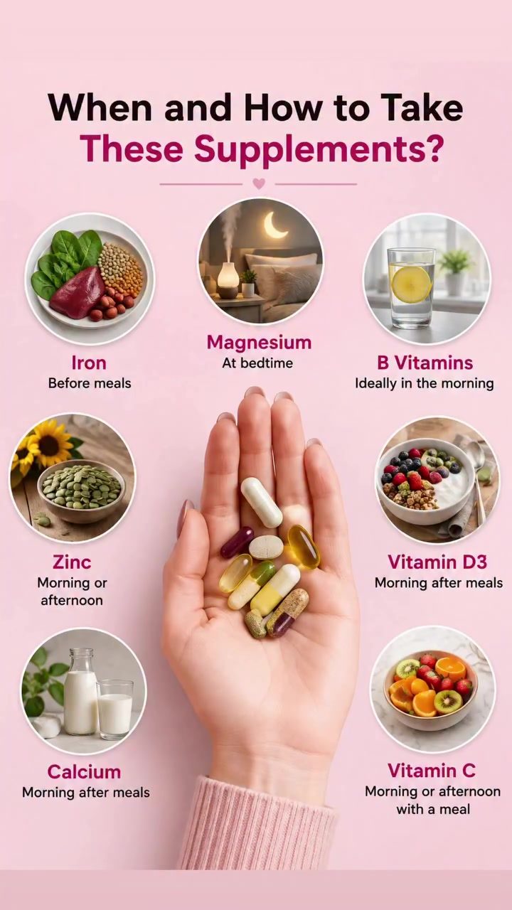 The Ultimate Guide to Timing Your Supplements for Optimal Benefits