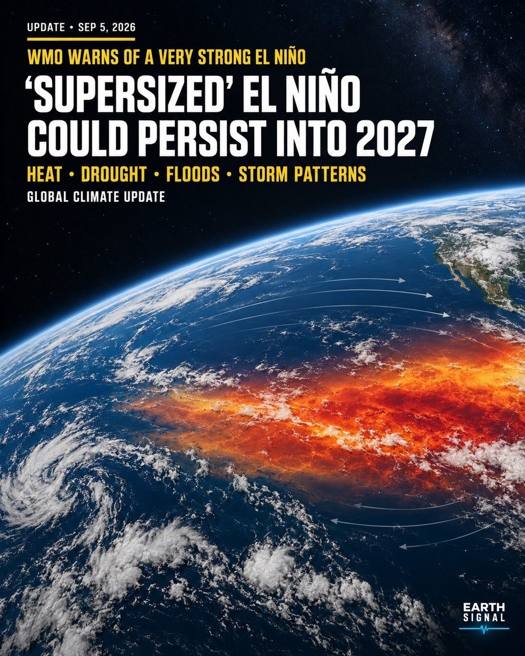 El Niño 2026: Supersized Weather Pattern Warning