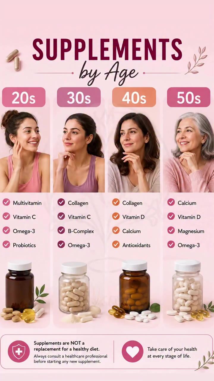 Supplements to Consider Throughout Your 20s to 50s