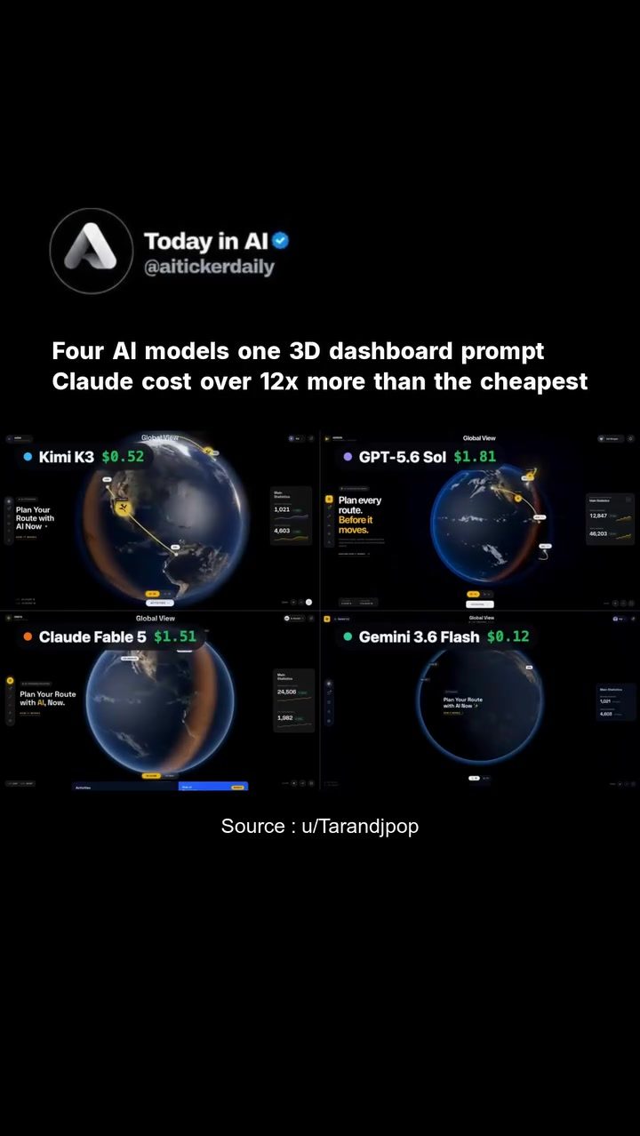 AI Model Cost Comparison: Building 3D Logistics Dashboards