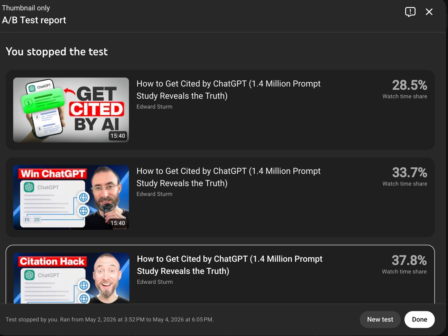 Edward Sturm's Thumbnail A/B Test Results
