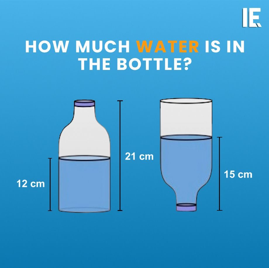 Learn How to Measure Water Volume in Bottles