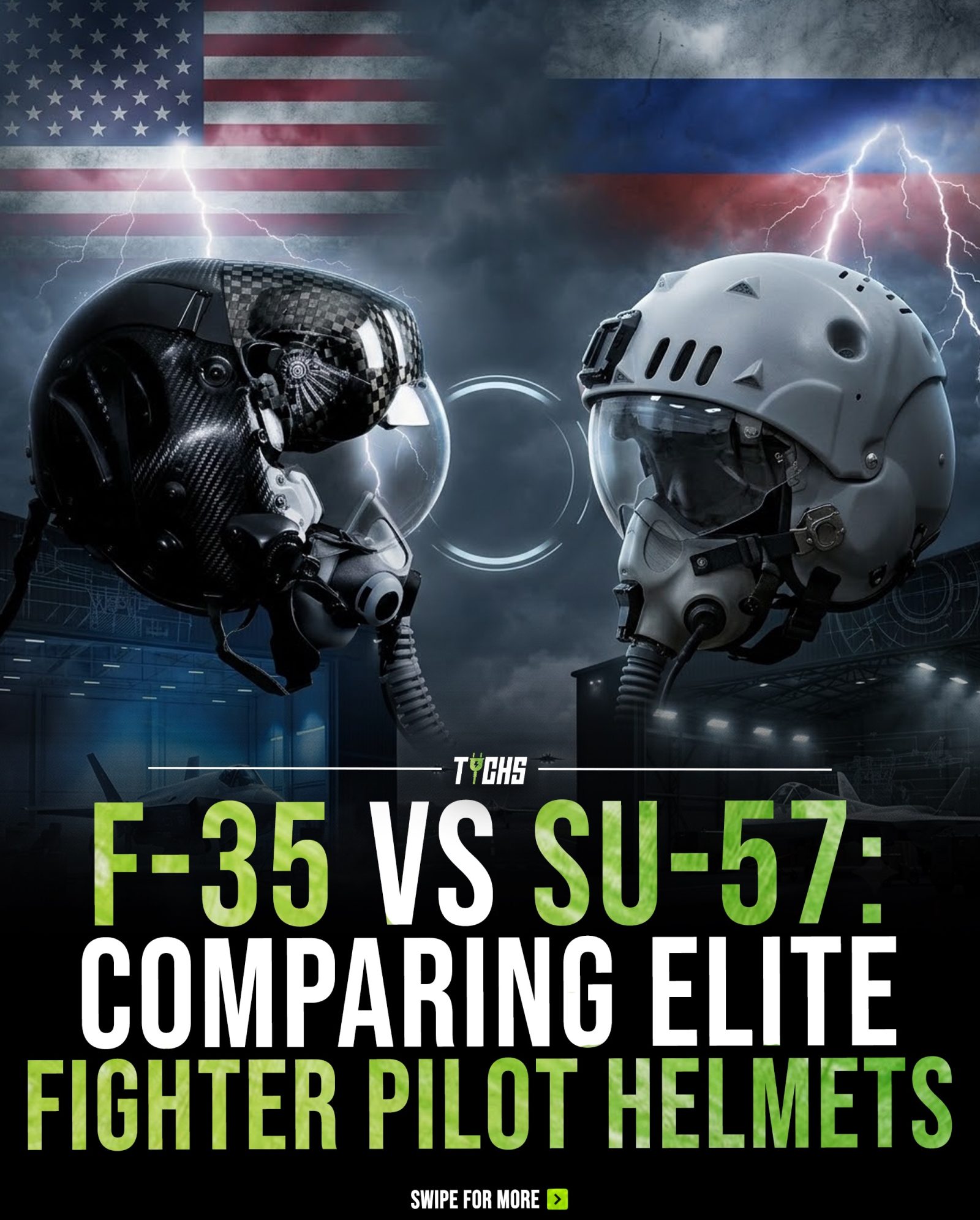 F-35 vs. Su-57: Advanced Fighter Pilot Helmets Compared