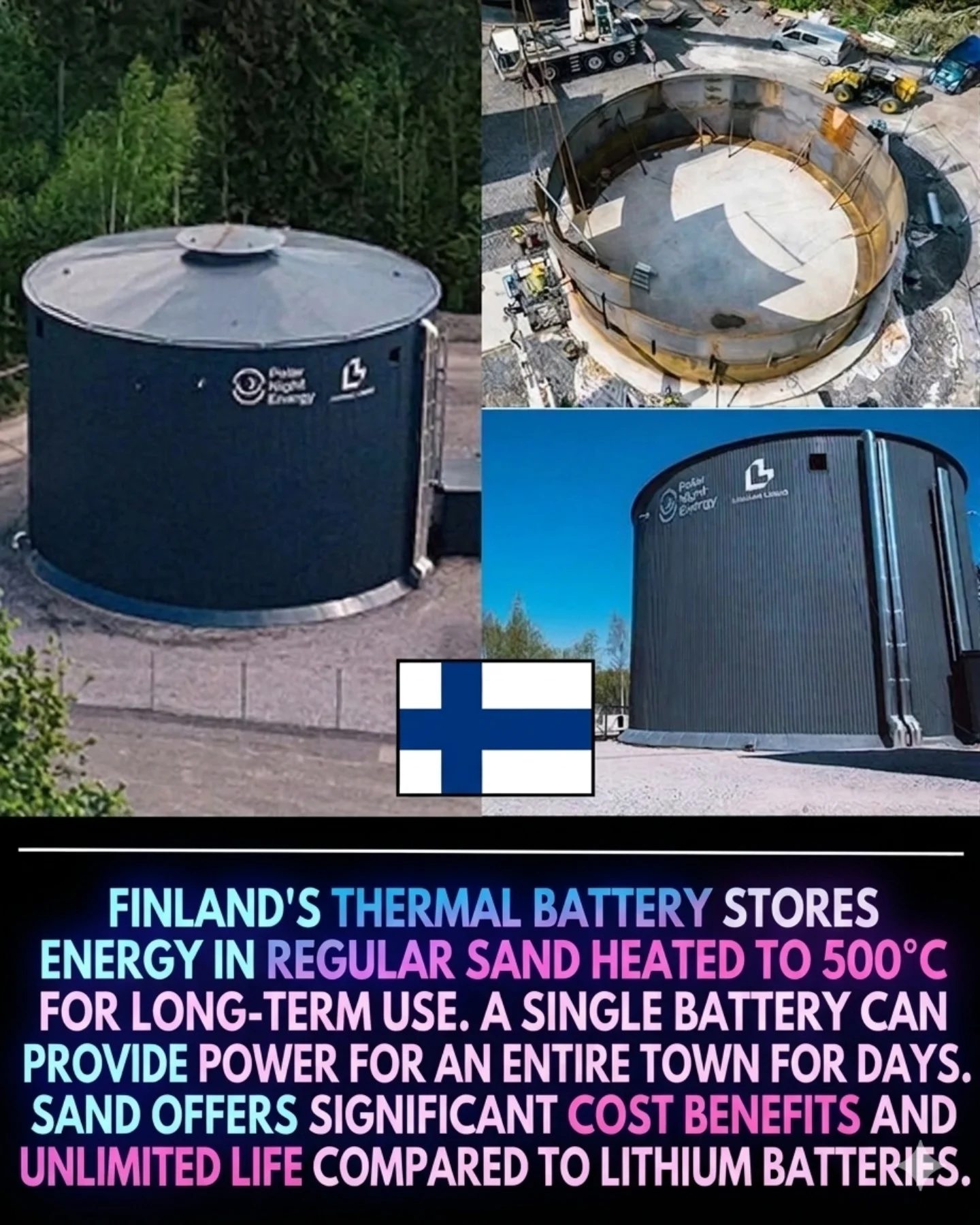 Thermal Batteries: Finland's Sand-Powered Energy Solution