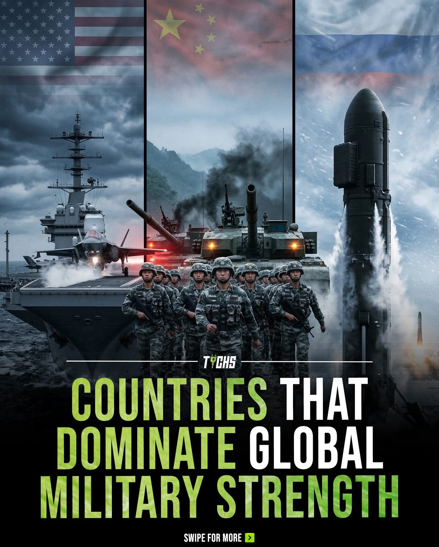 Global Military Power: Key Countries and Their Strengths