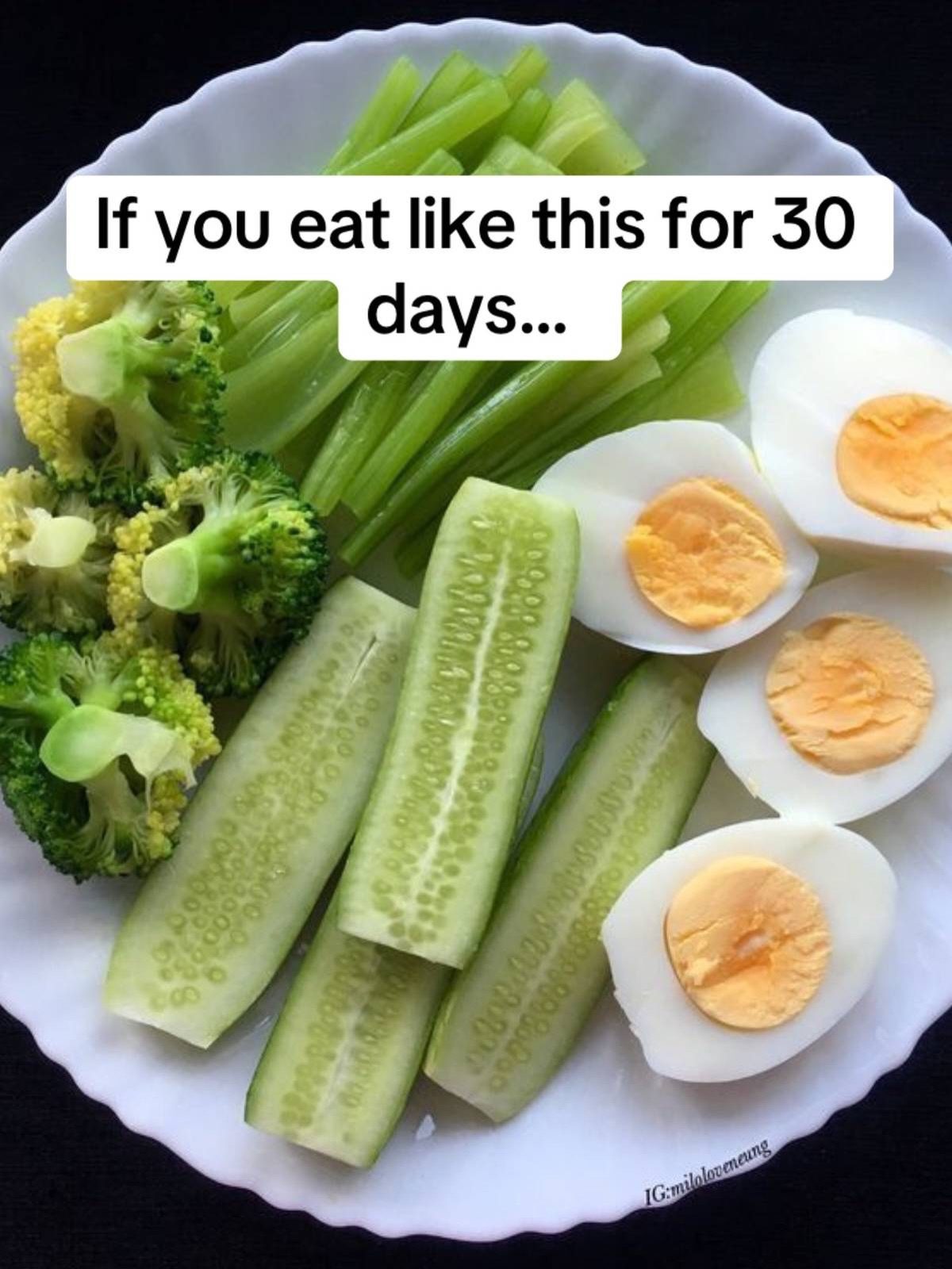 30-Day Clean Eating Challenge: Boost Energy and Lose Fat