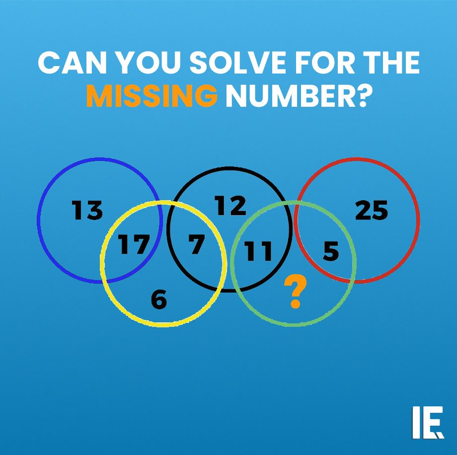 Solve the Venn Diagram Math Puzzle: Find the Missing Number