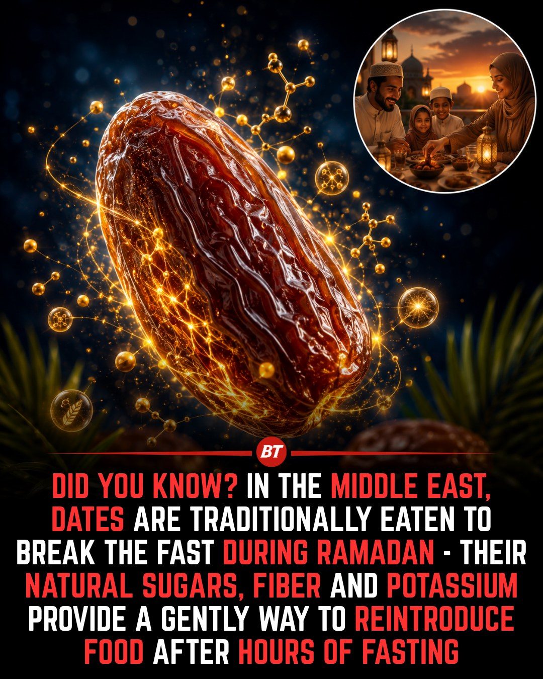 Eating Dates During Ramadan: A Nutritious Tradition