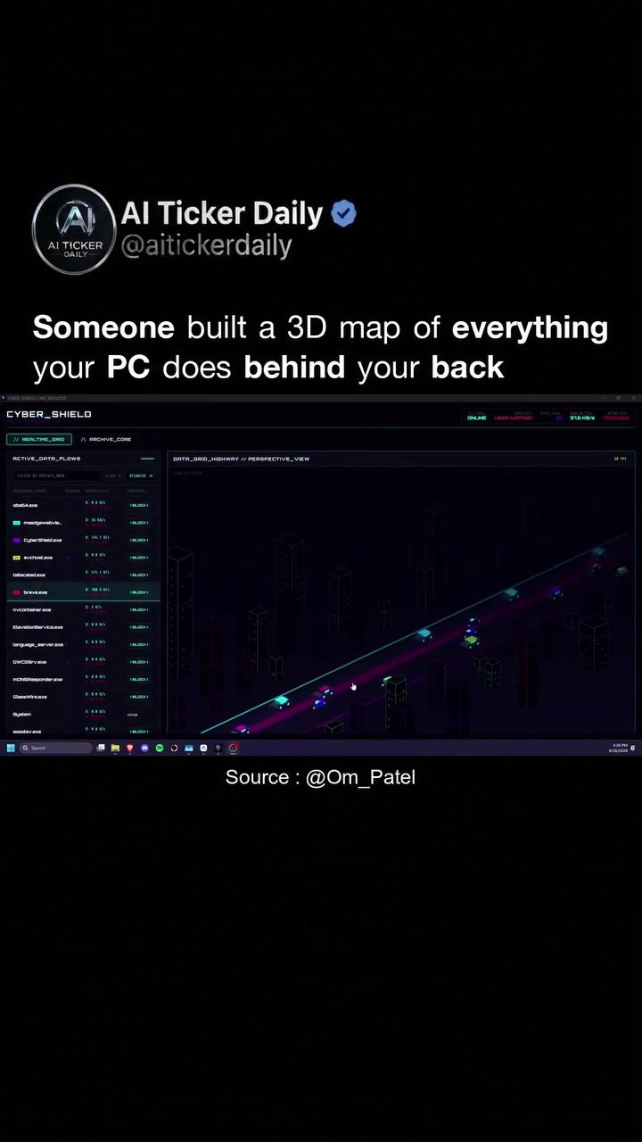 CyberShield: 3D PC Monitoring Tool Reveals Hidden Data Flows