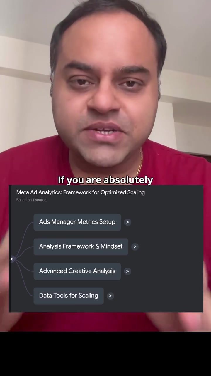 Mastering Meta Ad Audits: A Comprehensive 4-Step Framework