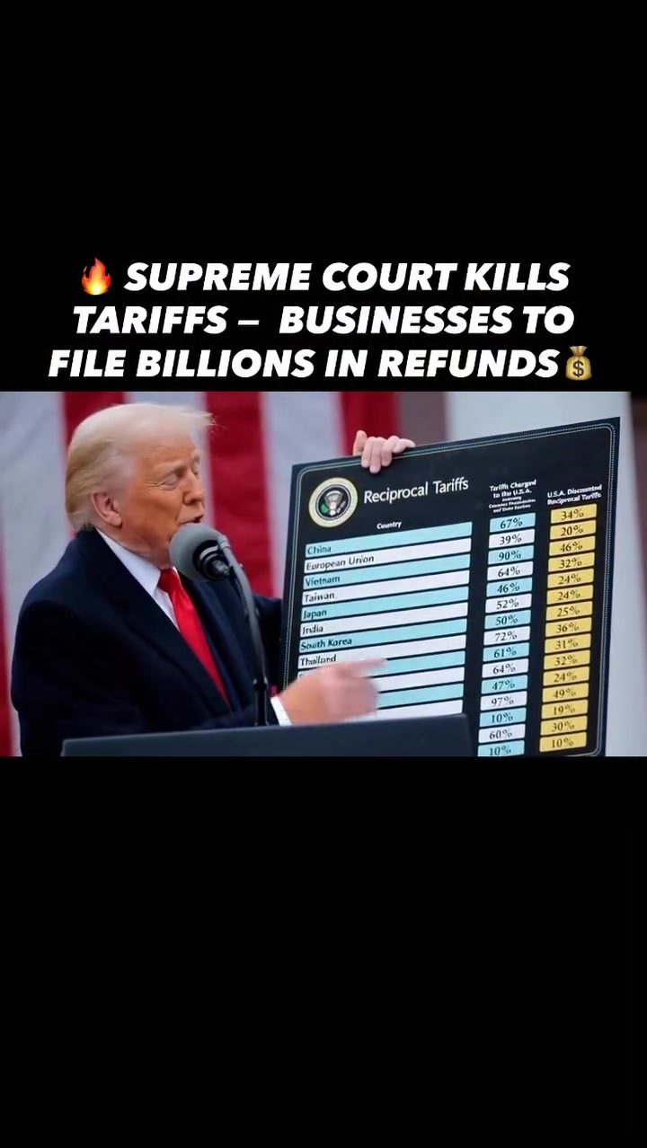 Supreme Court Rules Trump Tariff Policy Unlawful