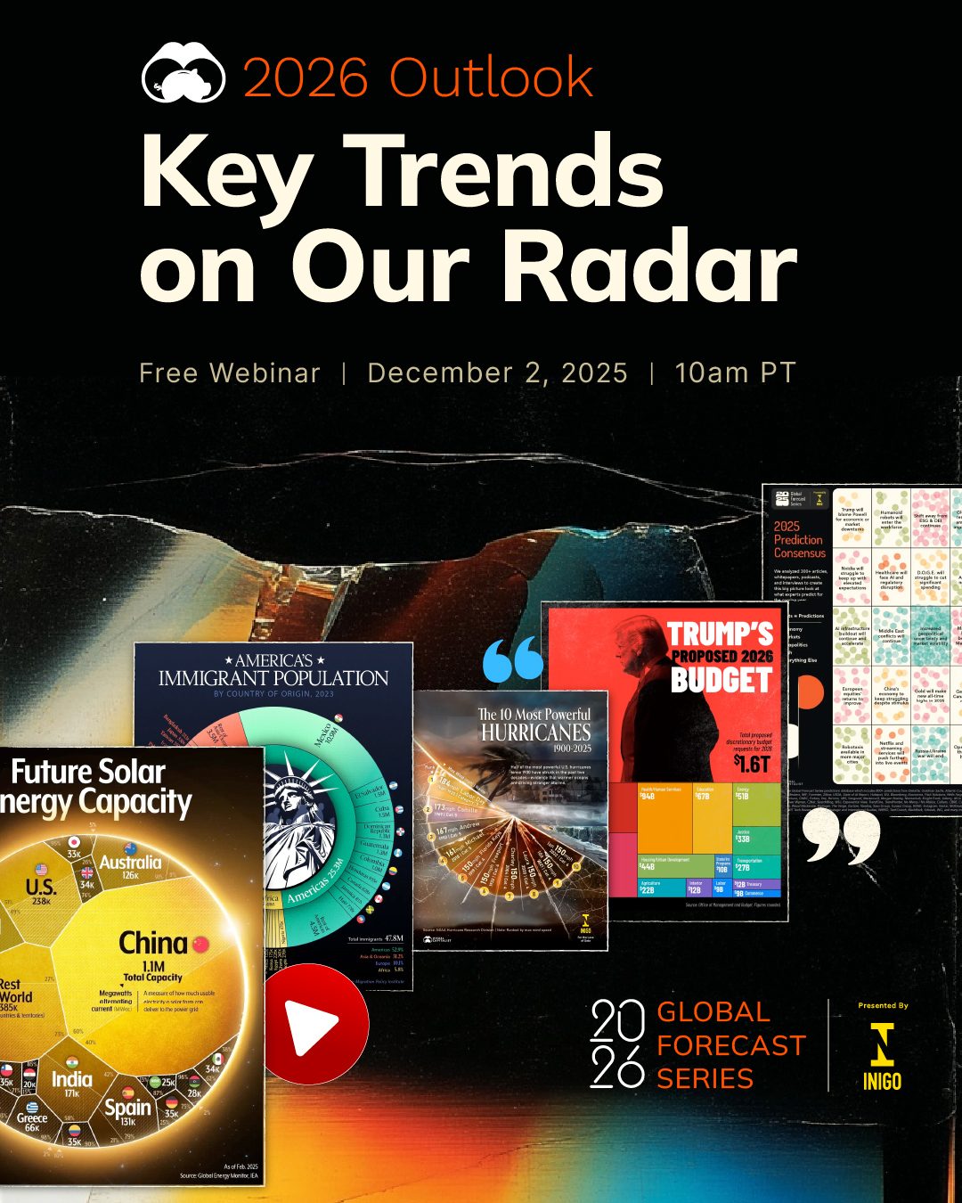 Top Global Trends to Watch in 2026
