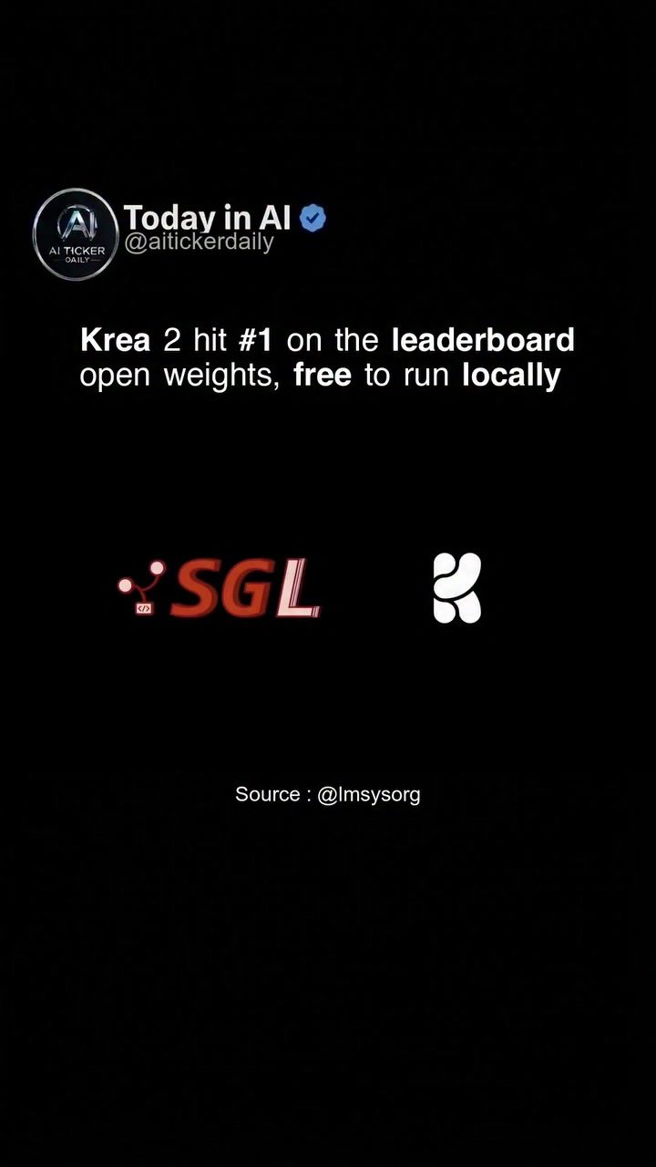 Krea 2 Takes Top Spot on AI Leaderboard with Open Weights