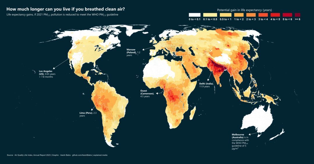 Life Expectancy Gains from Cleaner Air