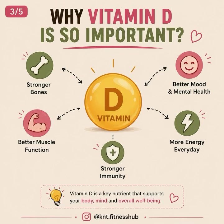 Vitamin D Deficiency: Signs and Natural Ways to Boost Levels
