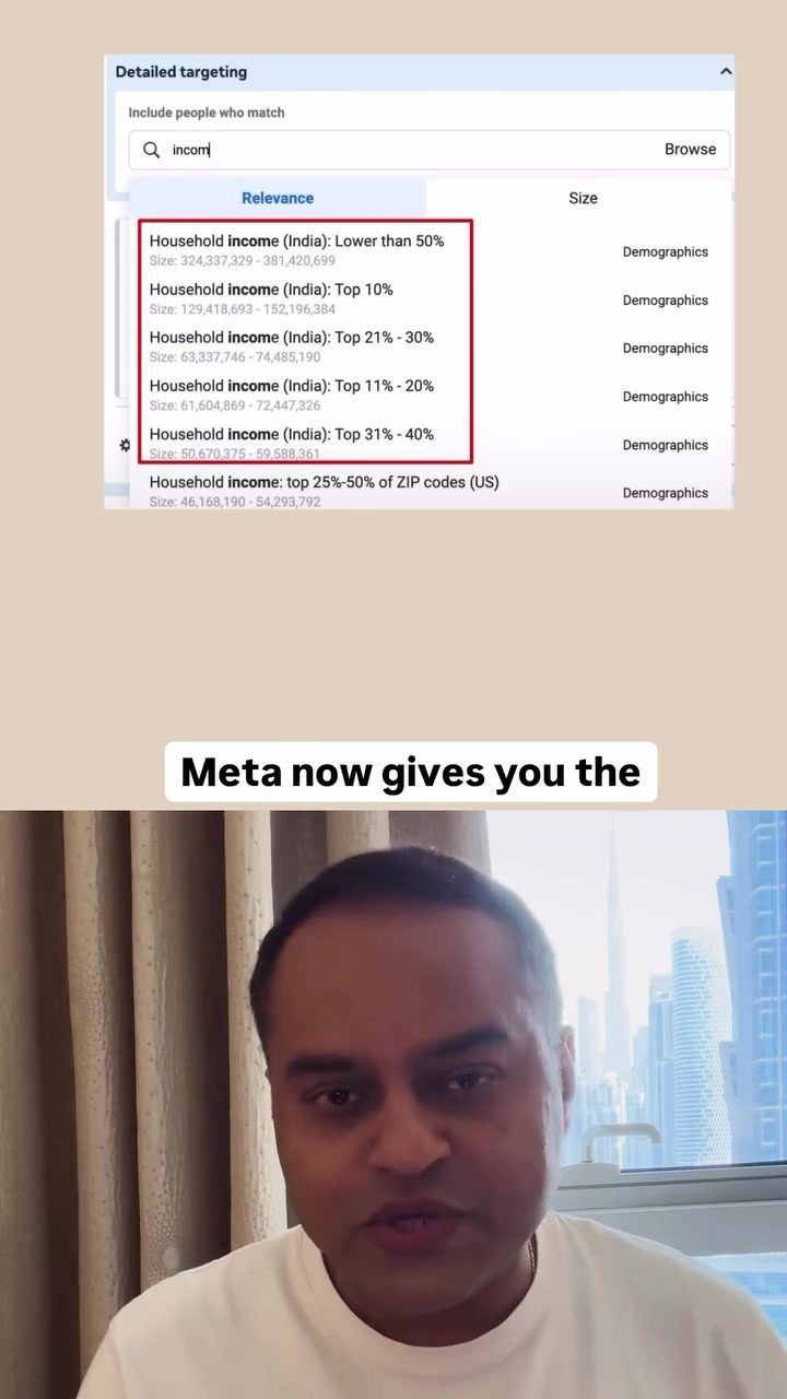 Exploring Meta's Household Income Targeting in India