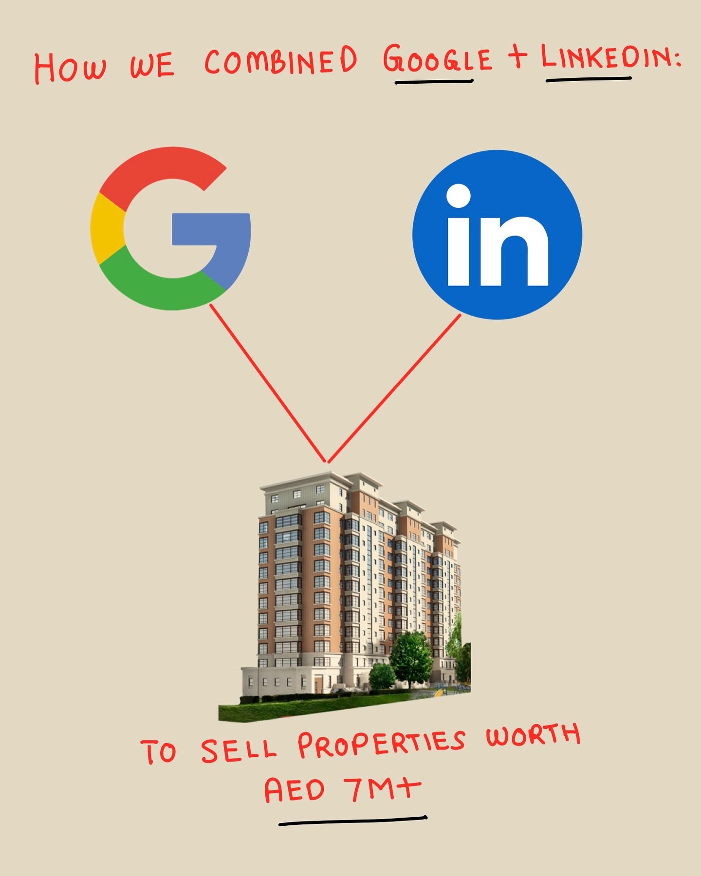 Digital Marketing Masterclass: Master Full Stack