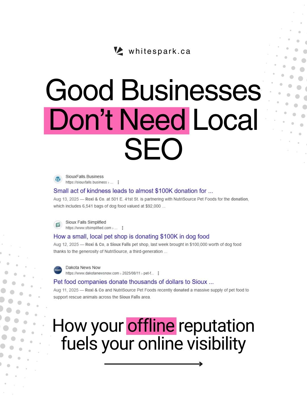 HOW OFFLINE REPUTATION DRIVES ONLINE VISIBILITY