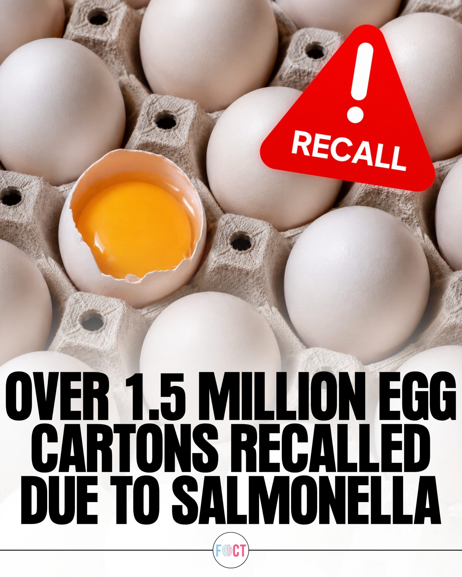 Egg Recall Alert: 1.5 Million Cartons Linked to Salmonella Outbreak