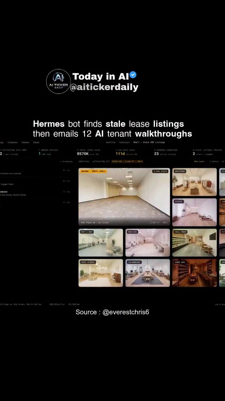 AI-Powered Real Estate: Automating Listings and Tenant Walkthroughs