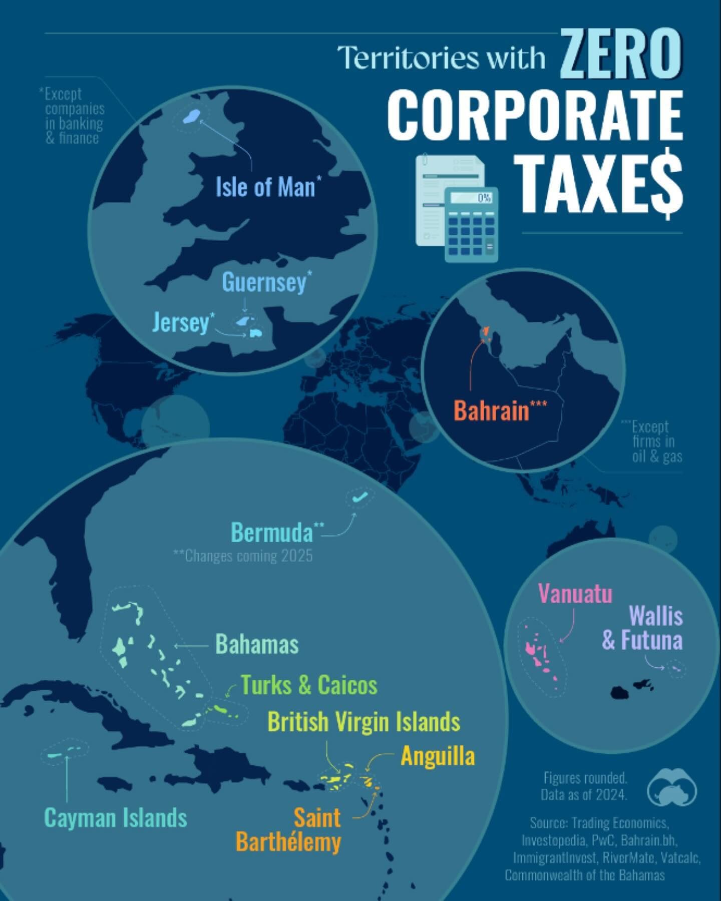 Discover Zero Corporate Tax Territories: The Global Map