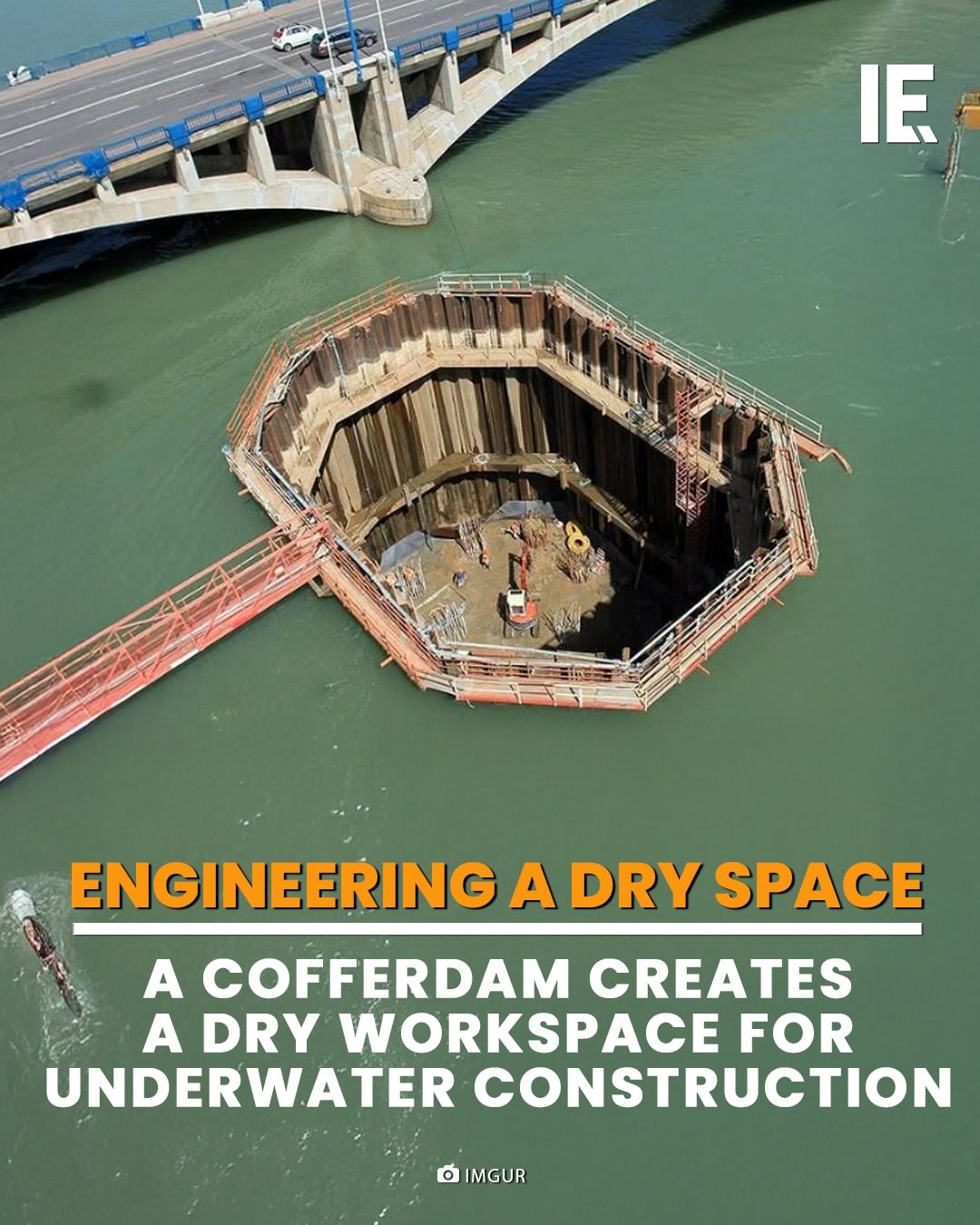 How Cofferdams Enable Construction in Challenging Underwater Environments
