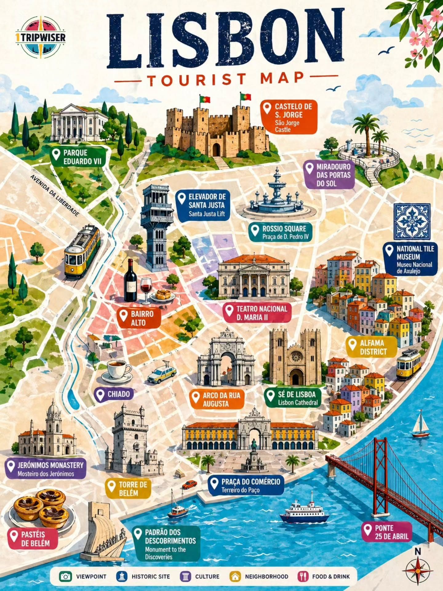 Navigating Lisbon: Essential Guide to Tripwiser Tourist Map