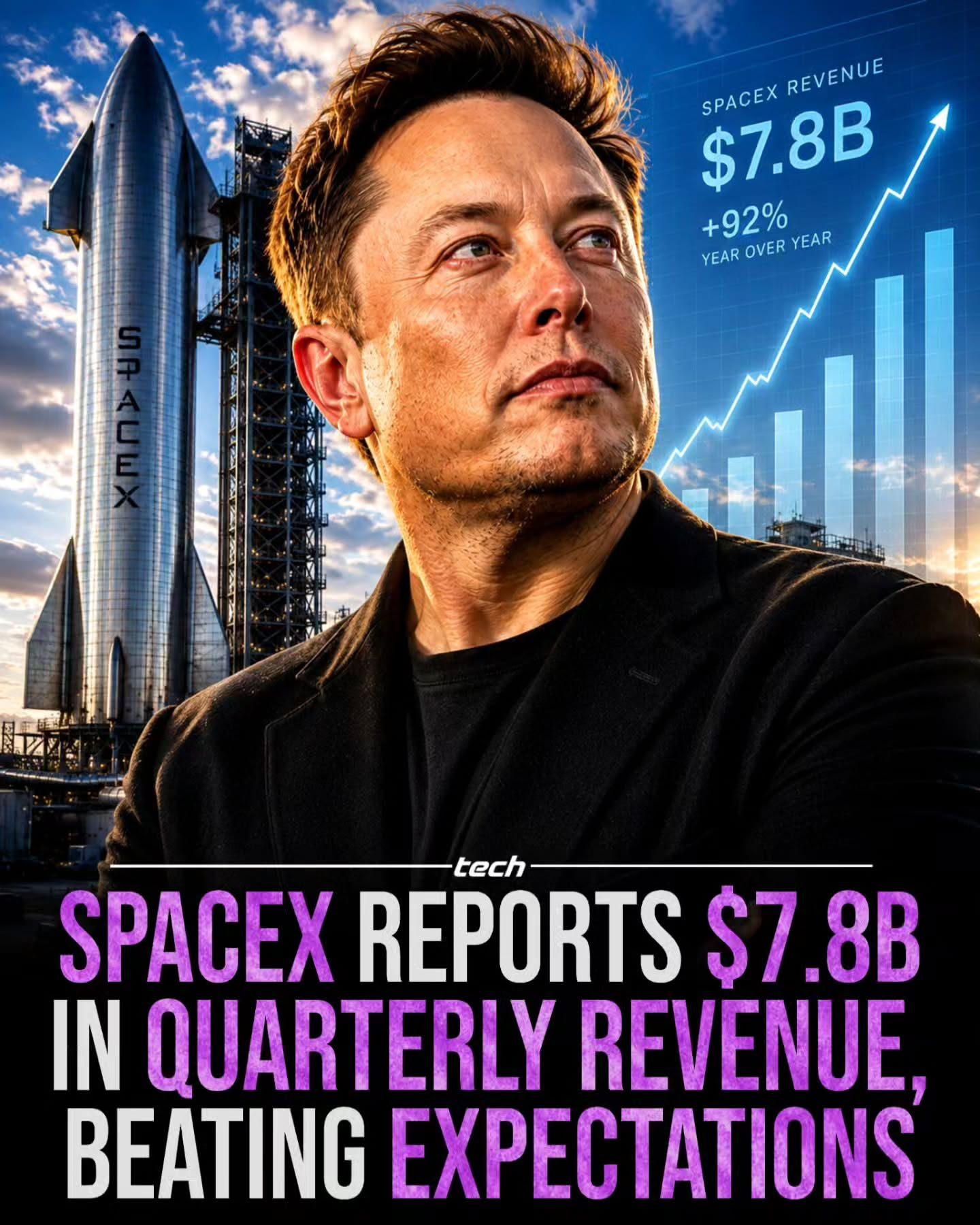 SpaceX's $7.8 Billion Quarterly Revenue Boosts Growth in 2026