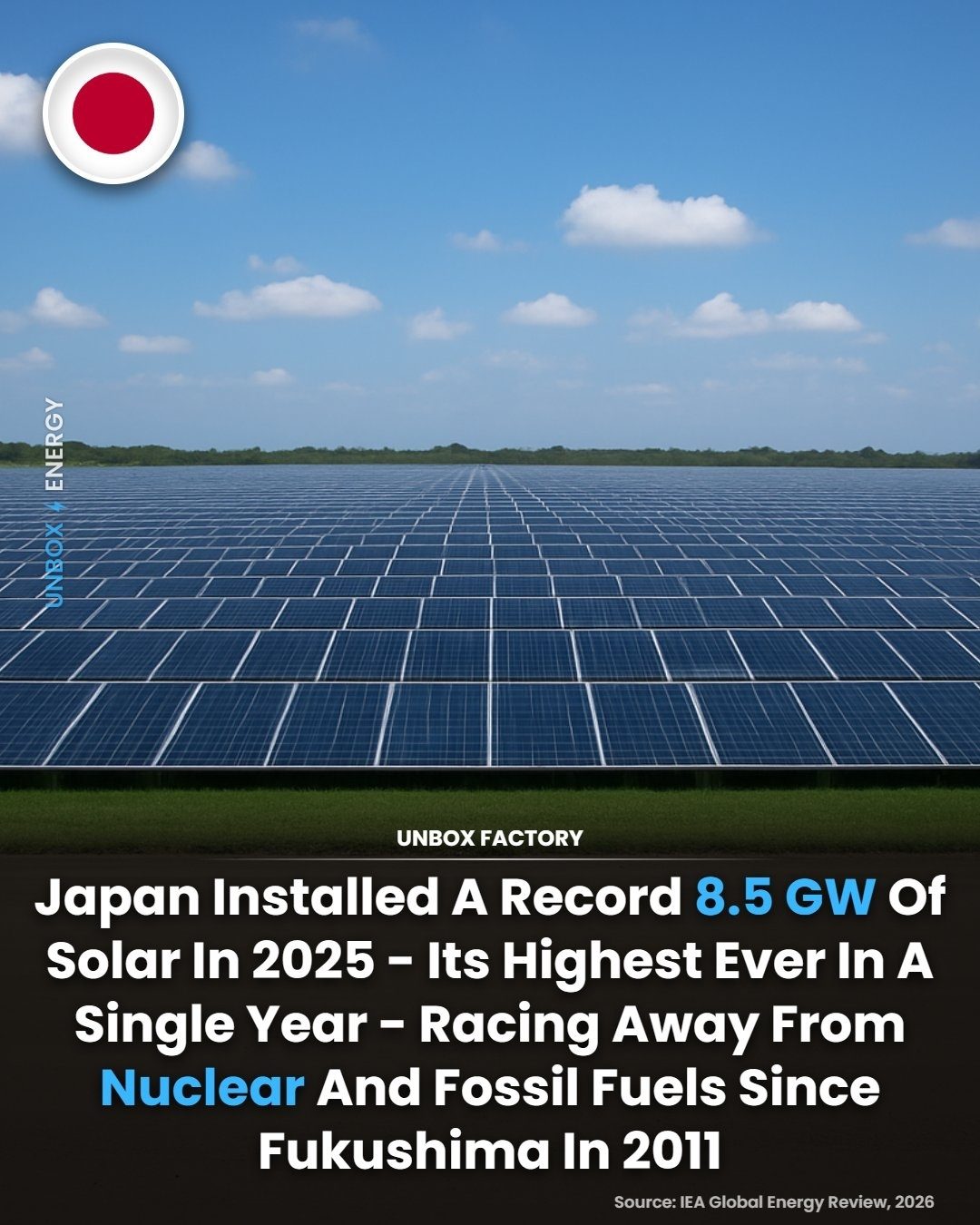 **Japan Sets Solar Power Record with 8.5 GW in 2025**