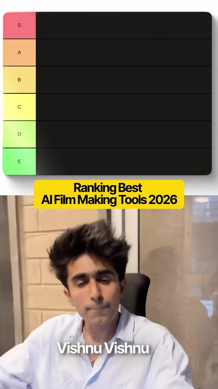 Top AI Filmmaking Tools for 2026: A Tiered Ranking