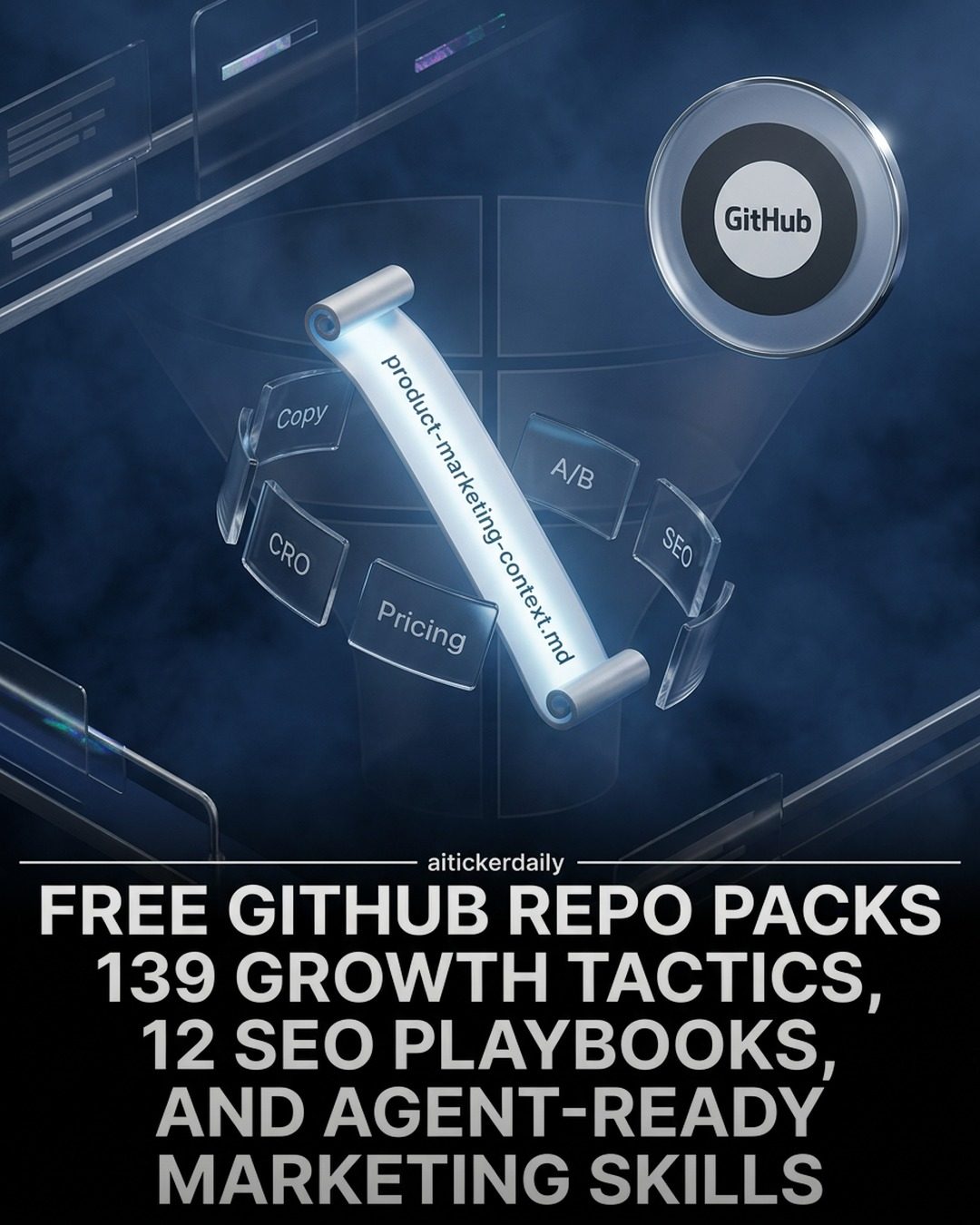 Aitickerdaily's GitHub Repository: Master Marketing Tactics