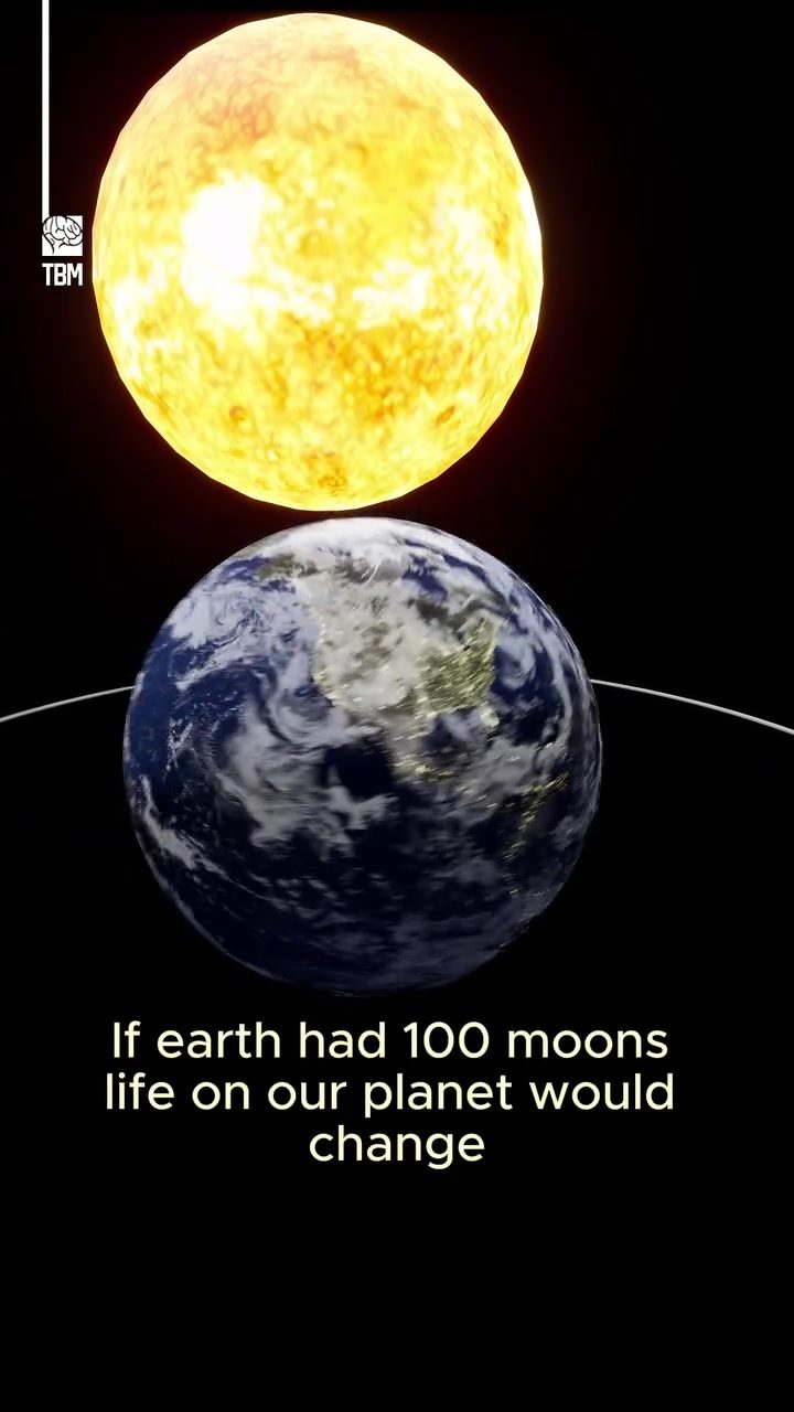 Earth's 100-Moon Hypothetical: Chaos & Beauty